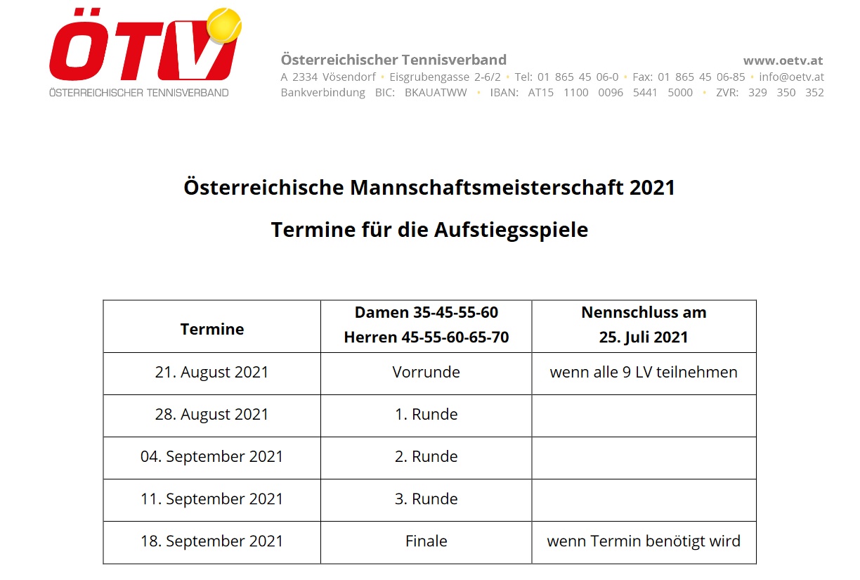 Zeitfahrplan zu TV Bundesliga-Aufstiegsspielen 55 TCD
