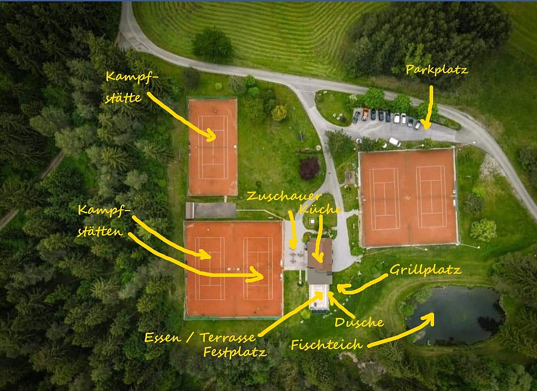 Die gesamte Tennisanlage des TC Tplitsch mit Funktionsbereichen